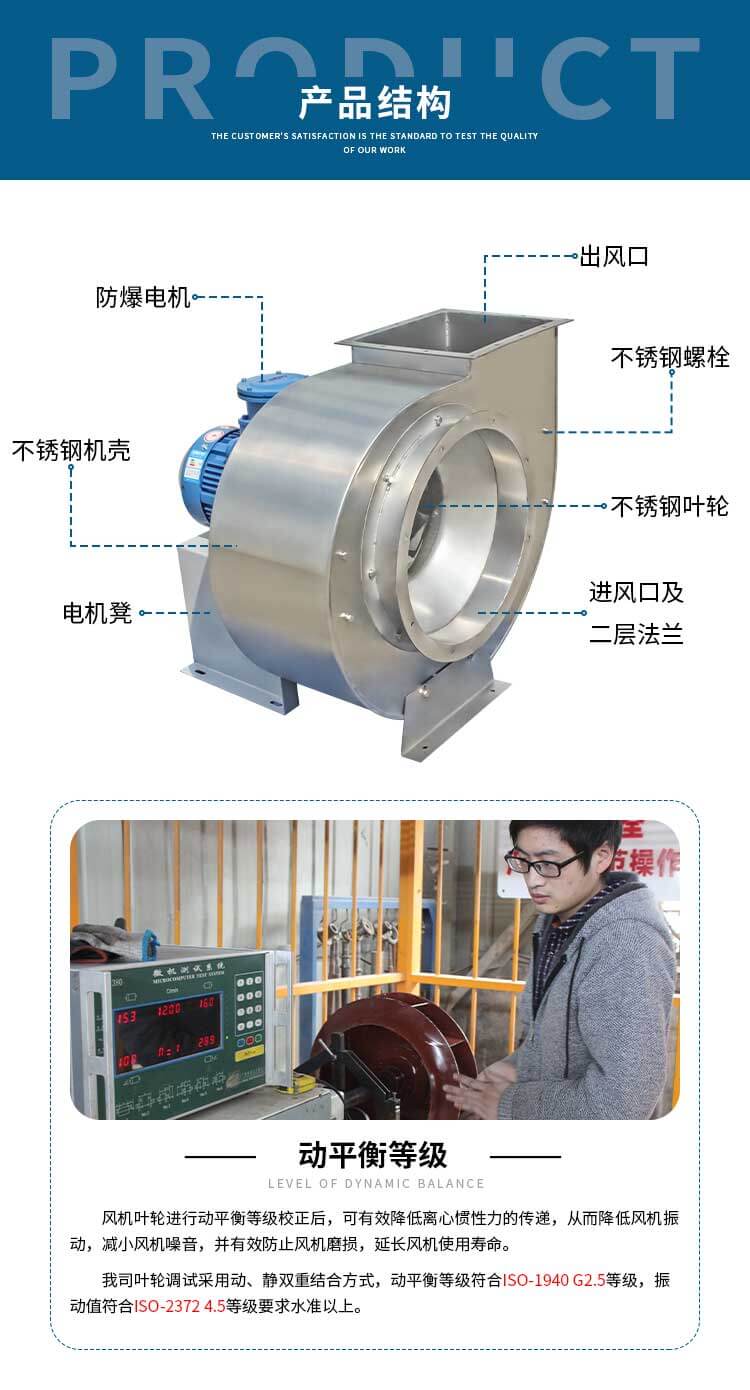 不銹鋼風機需要裝消聲器嗎？作用有哪些？