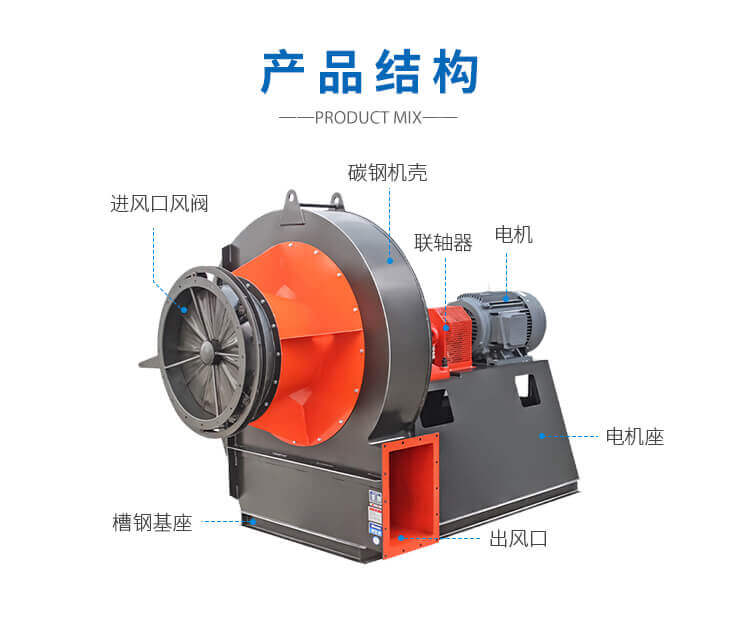 生物質(zhì)鍋爐引風(fēng)機(jī)的風(fēng)量和風(fēng)壓如何確定？