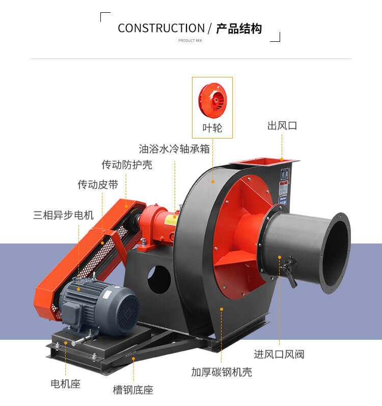 鍋爐運(yùn)行時風(fēng)機(jī)發(fā)生故障怎么解決？