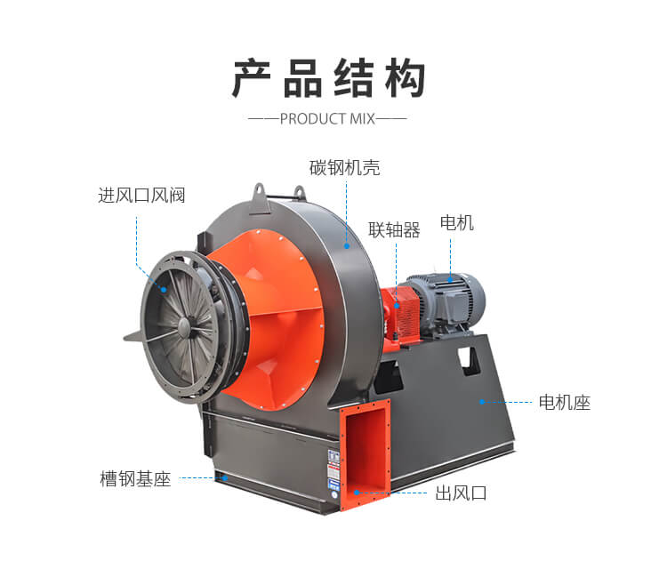 鍋爐引風機在高溫下如何保證正常工作？