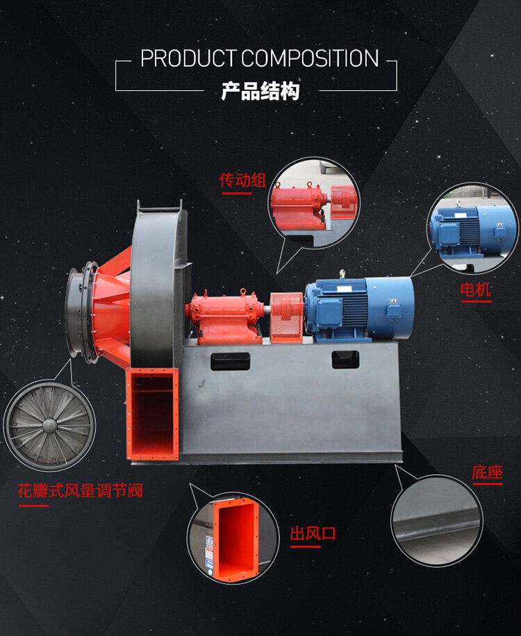 鍋爐引風機在高溫下如何保證正常工作？