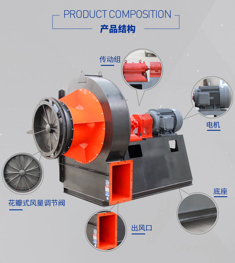 鍋爐離心風機有哪些方法可以減振降噪？