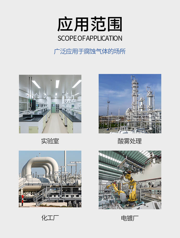工業(yè)防爆離心風(fēng)機適用于哪些場景？【鄭通風(fēng)機】 