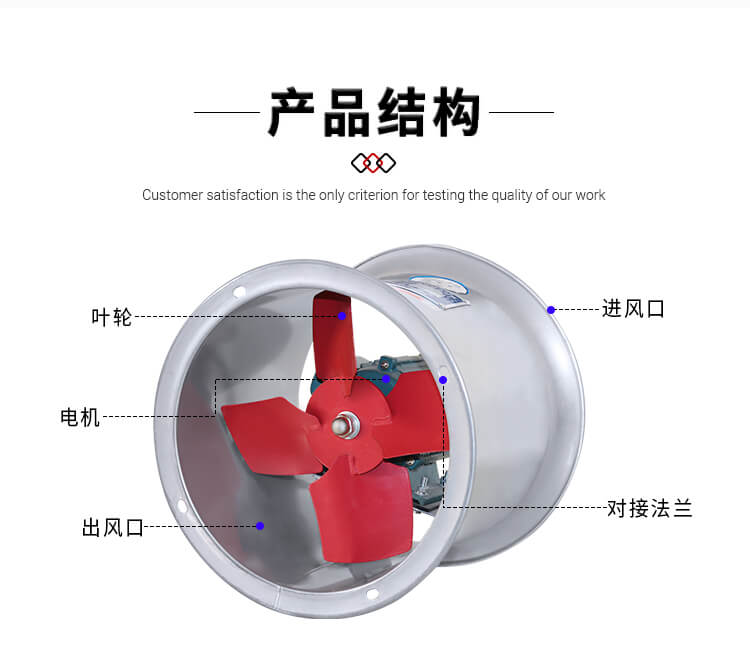 防腐軸流風機有什么優點？找鄭通風機廠家